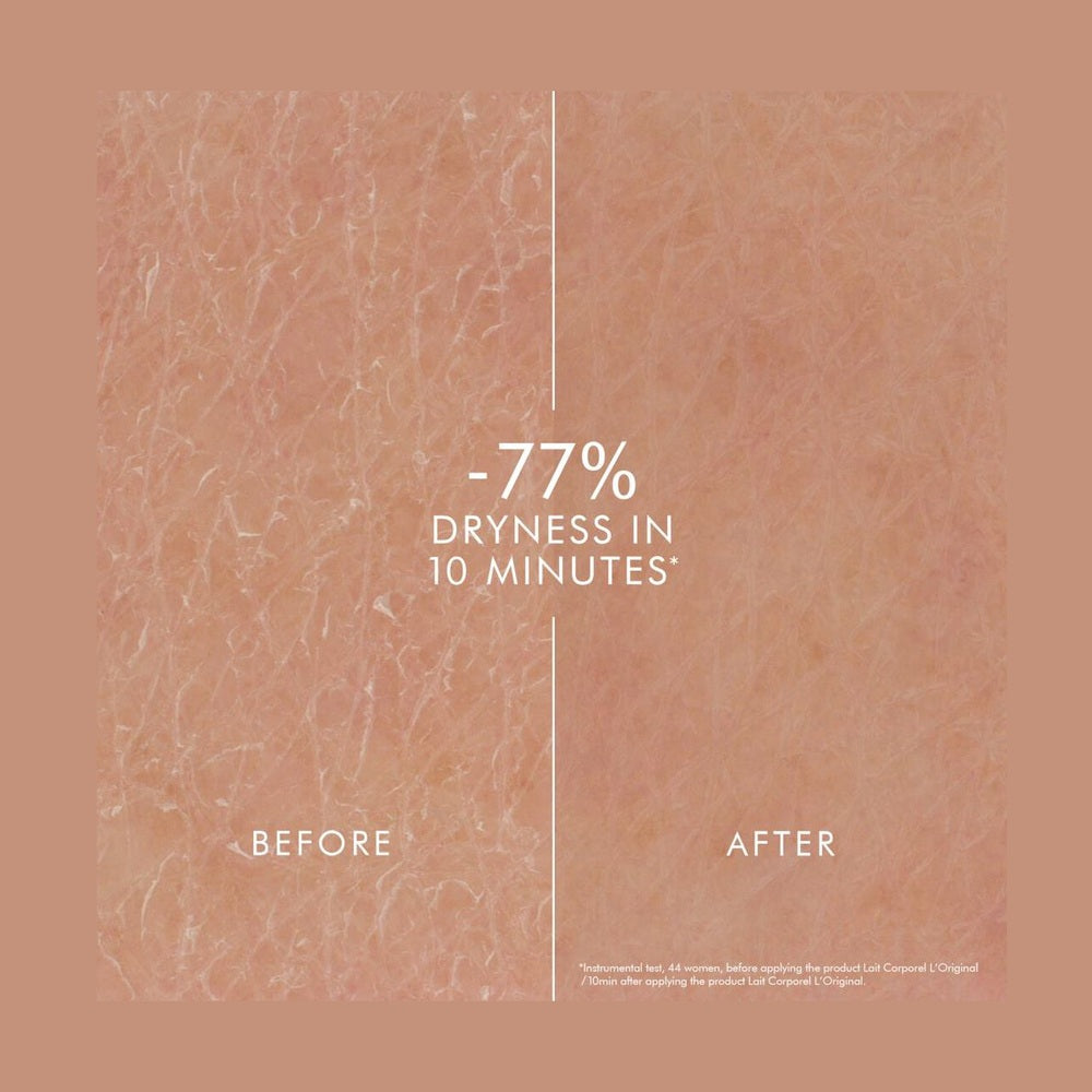 Biotherm Anti-Drying Body Milk 400ml Moisturiser