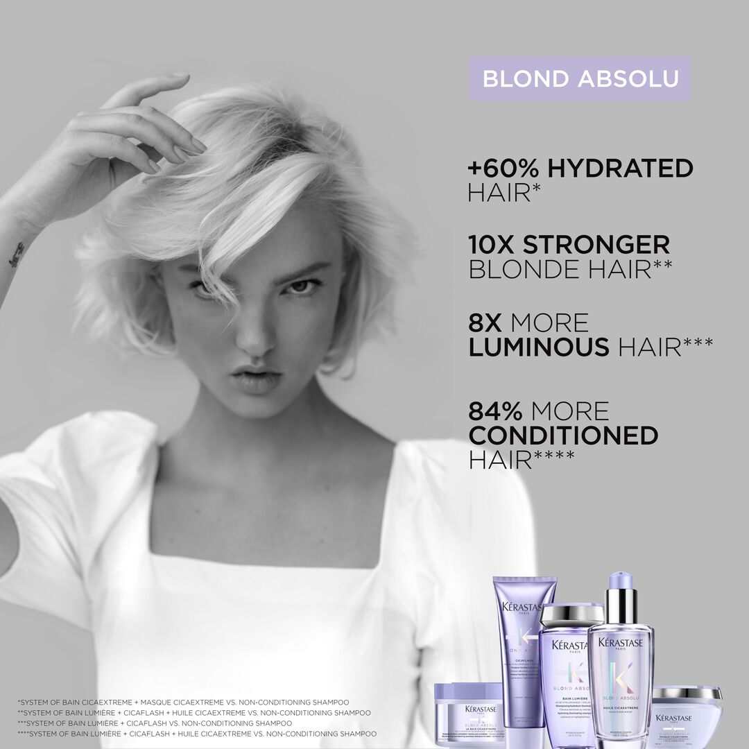 Kerastase Blond Absolu Masque Cicaextreme 200ml