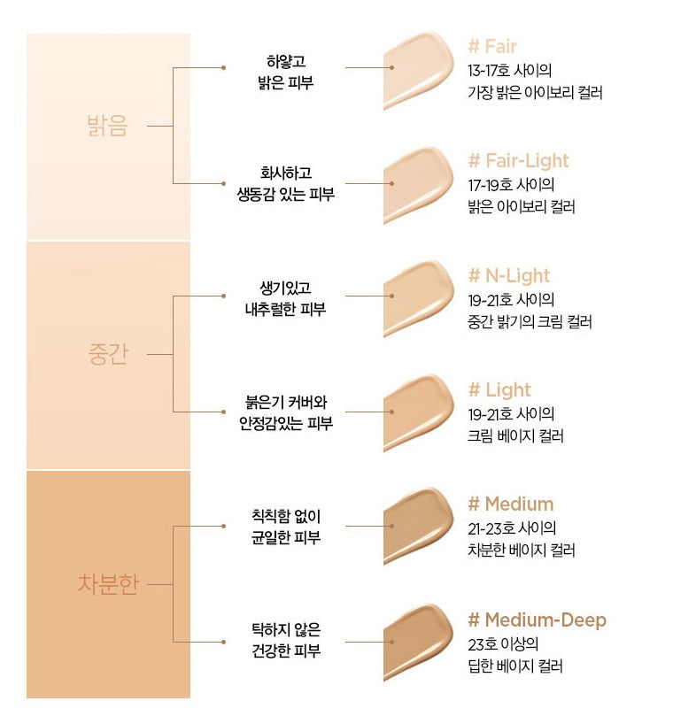 JUNGSAEMMOOL Skin Nuder Foundation 30ml SPF50+ / PA++++ - All Day Pretty Foundation JUNGSAEMMOOL