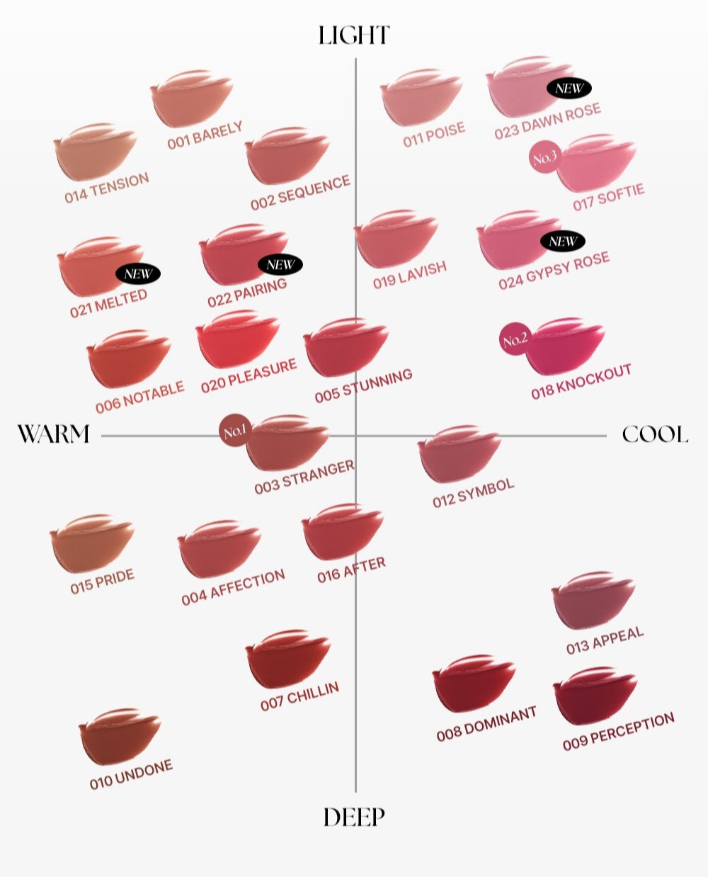 MUZIGAE MANSION Rainbow Mansion Objet Liquid Tint 6ml - All Day Pretty LIP TINT muzigae mansion