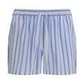 Dolce & Gabbana Blue Cotton Bermuda Shorts