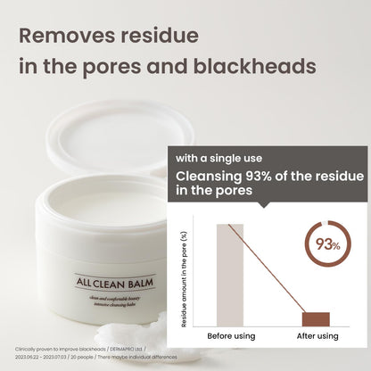 120ml Mandarin All Clean Balm Heimish