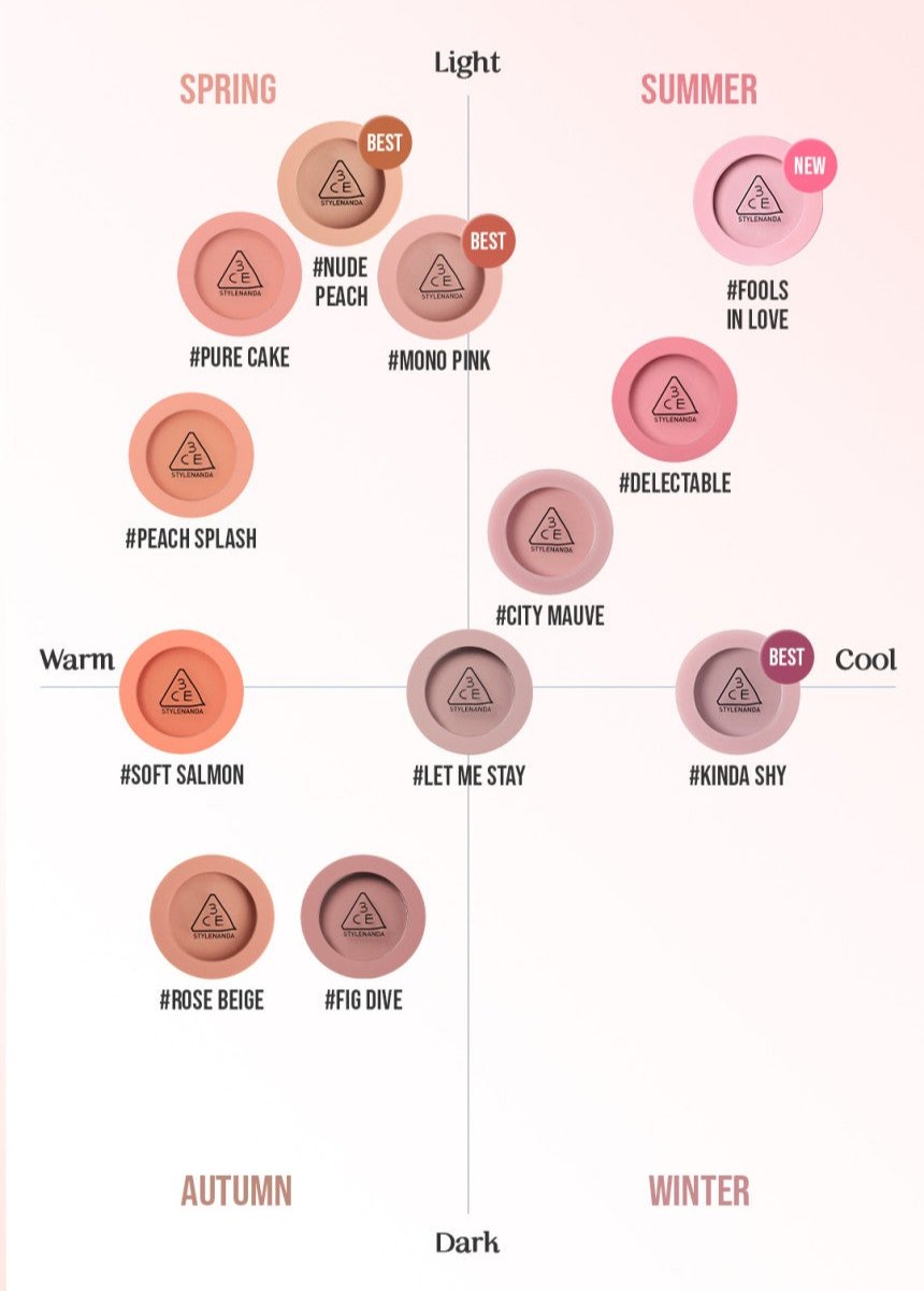 3Ce-Face-Blush-5G-5-5G – beauty & skincare essential for daily radiance