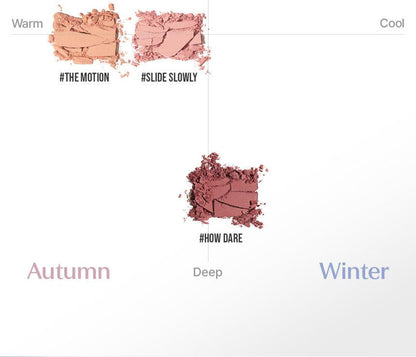 3CE New Take Face Blusher 4.5g - All Day Pretty Korean Beauty 3CE