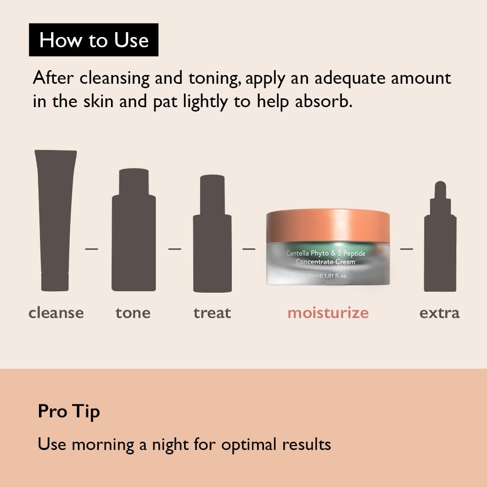 Haruharu-Wonder-Centella-Phyto-5-Peptide-Concentrate-Cream-30Ml – beauty &amp; skincare essential for daily radiance