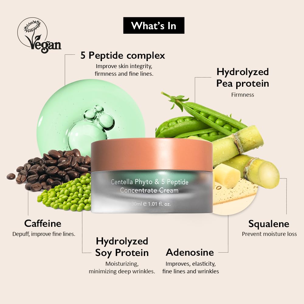 Haruharu-Wonder-Centella-Phyto-5-Peptide-Concentrate-Cream-30Ml – beauty &amp; skincare essential for daily radiance