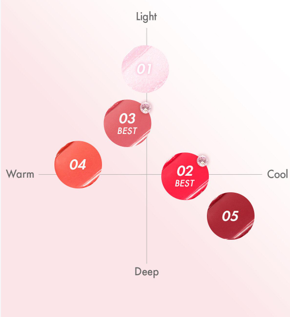 AMUSE Ring Lip Balm 0.9g (5 Colors) - All Day Pretty LIP BALM AMUSE