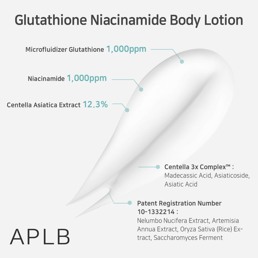 Aplb-Glutathione-Niacinamide-Body-Lotion-300Ml – beauty &amp; skincare essential for daily radiance