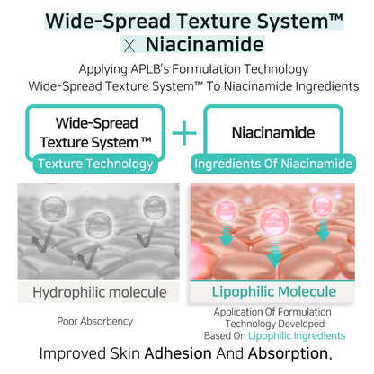 Aplb-Glutathione-Niacinamide-Body-Lotion-300Ml – beauty &amp; skincare essential for daily radiance