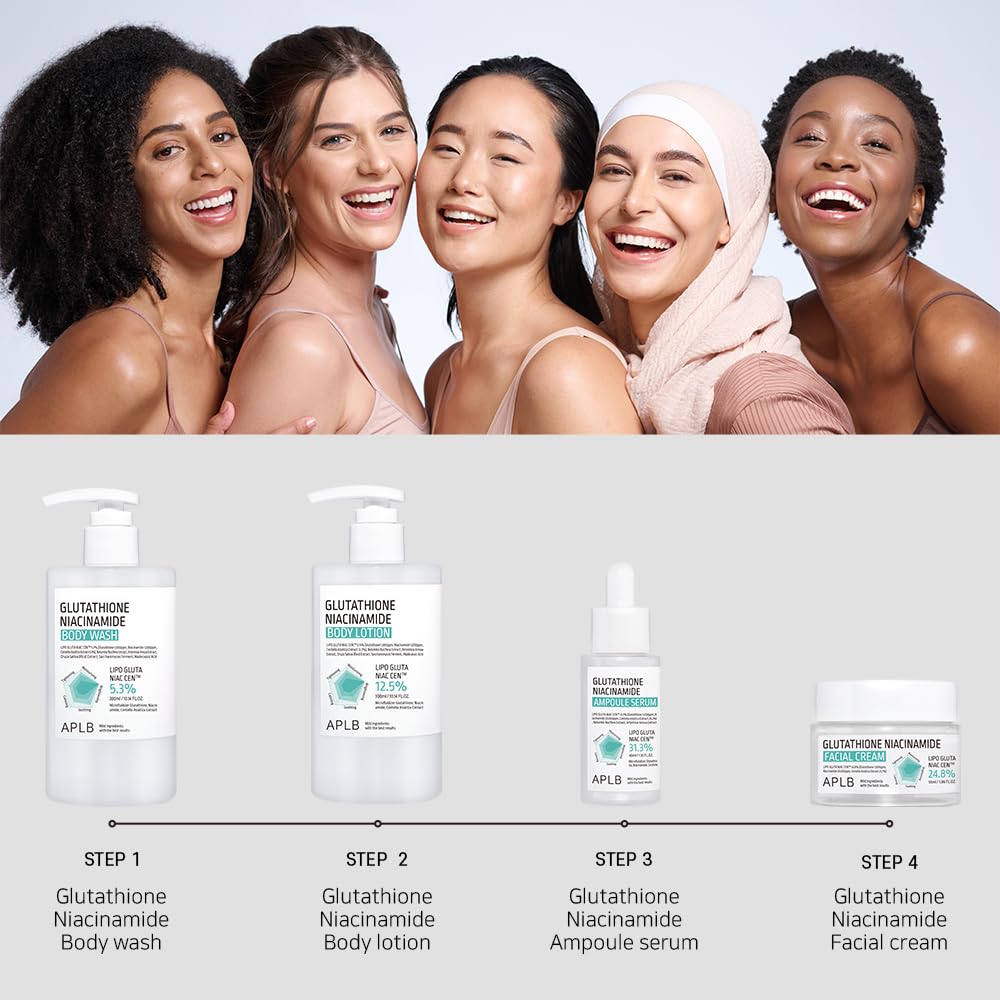 Aplb-Glutathione-Niacinamide-Body-Lotion-300Ml – beauty &amp; skincare essential for daily radiance