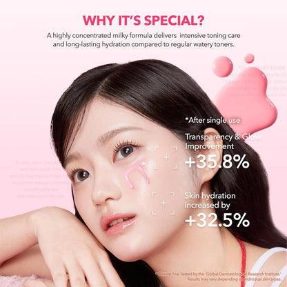 APRILSKIN TXA Niacinamide 99 Milky Toner 150ml