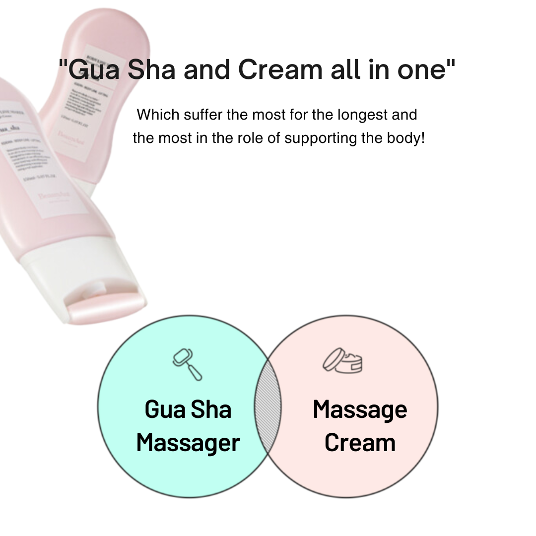 Beaumant-Body-Line-Gua-Sha-Maker-150Ml – beauty &amp; skincare essential for daily radiance