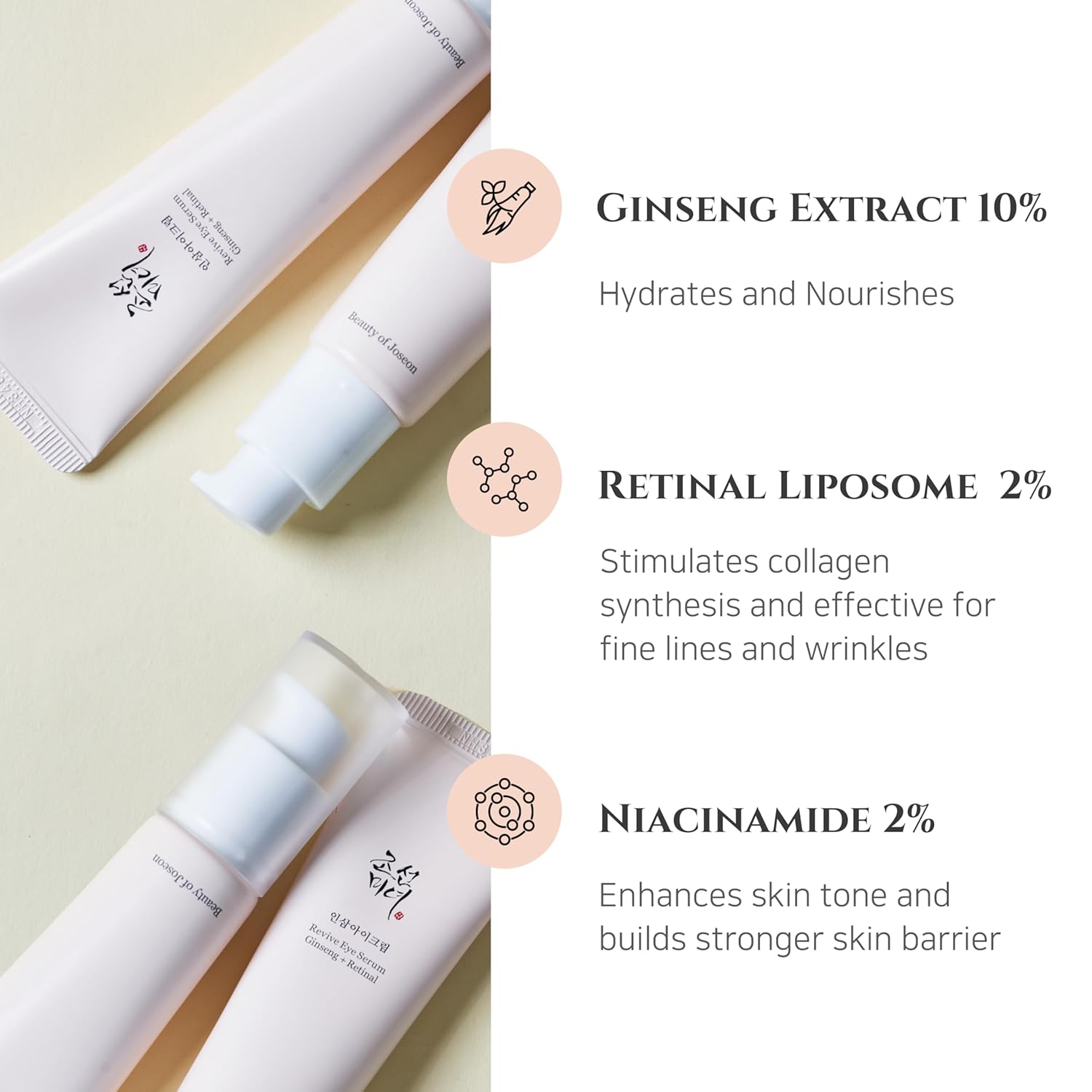 Beauty of Joseon Revive Eye Cream Ginseng + Retinal