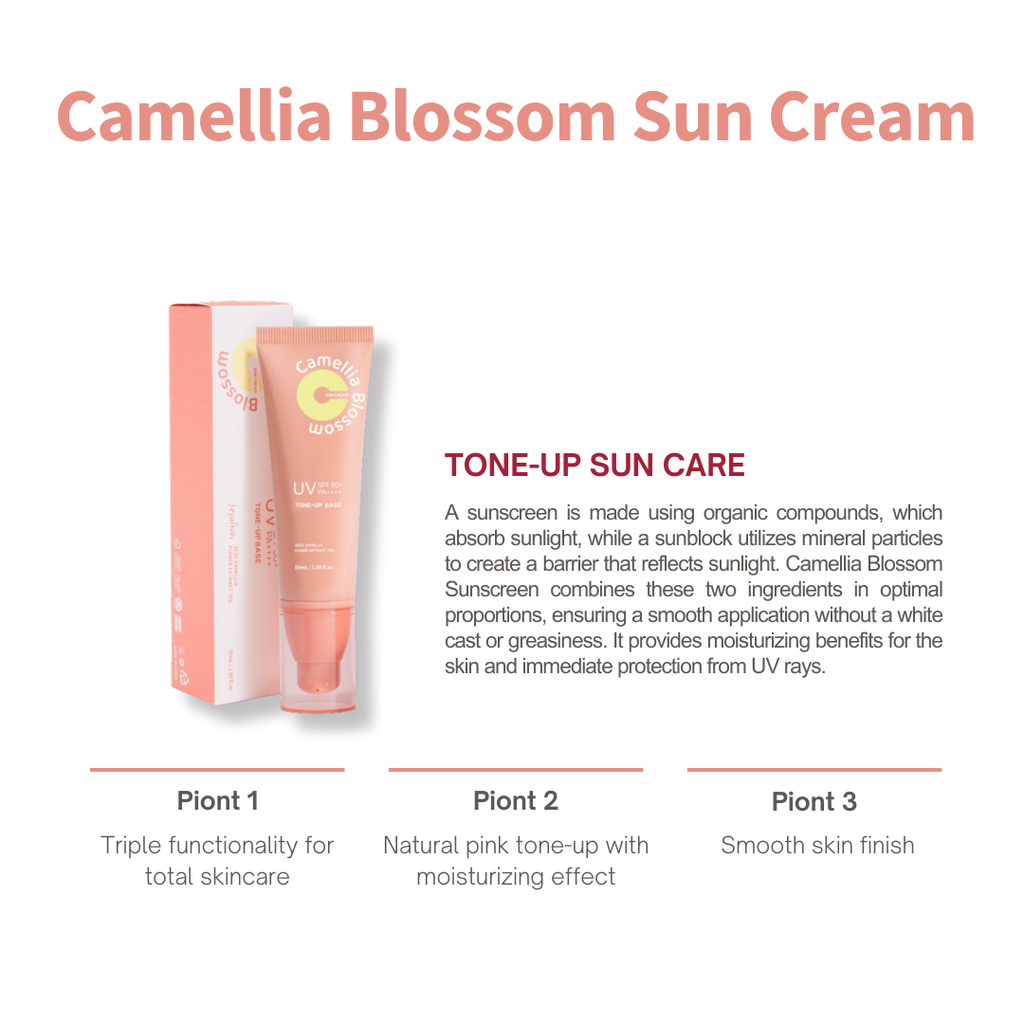 Jeju-Indi-Blossom-Sun-Cream-50Ml – beauty & skincare essential for daily radiance