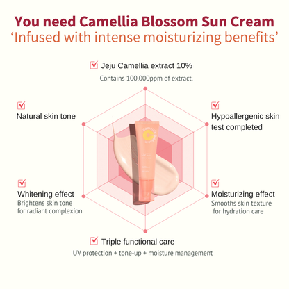 Jeju-Indi-Blossom-Sun-Cream-50Ml – beauty &amp; skincare essential for daily radiance