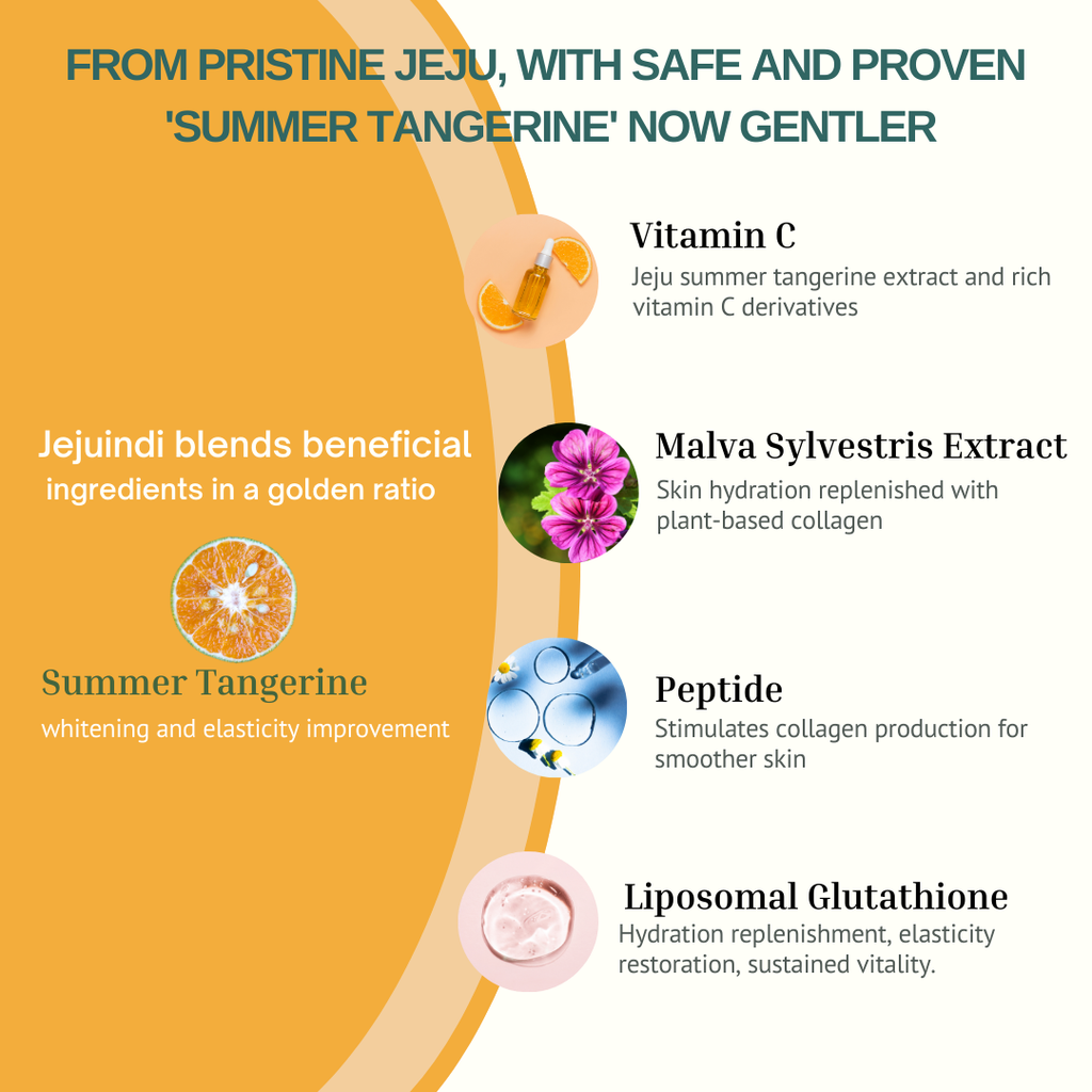 Jeju-Indi-Vitamin-C-Glossy-Jumbo-Pad-160Ml – beauty & skincare essential for daily radiance