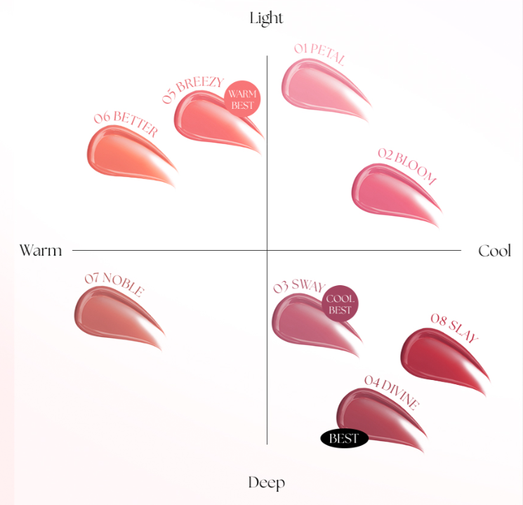 MUZIGAE MANSION Icy Glow 5ml - All Day Pretty LIP TINT muzigae mansion