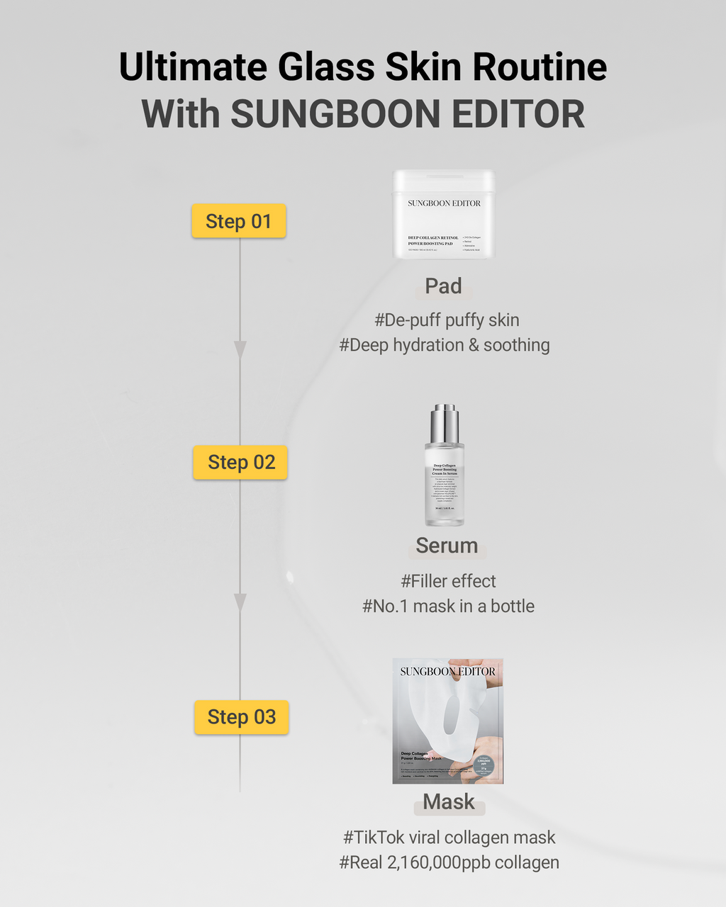 SUNGBOON EDITOR Deep Collagen Anti-wrinkle Cream In Serum 30ml - All Day Pretty serum SUNGBOON EDITOR