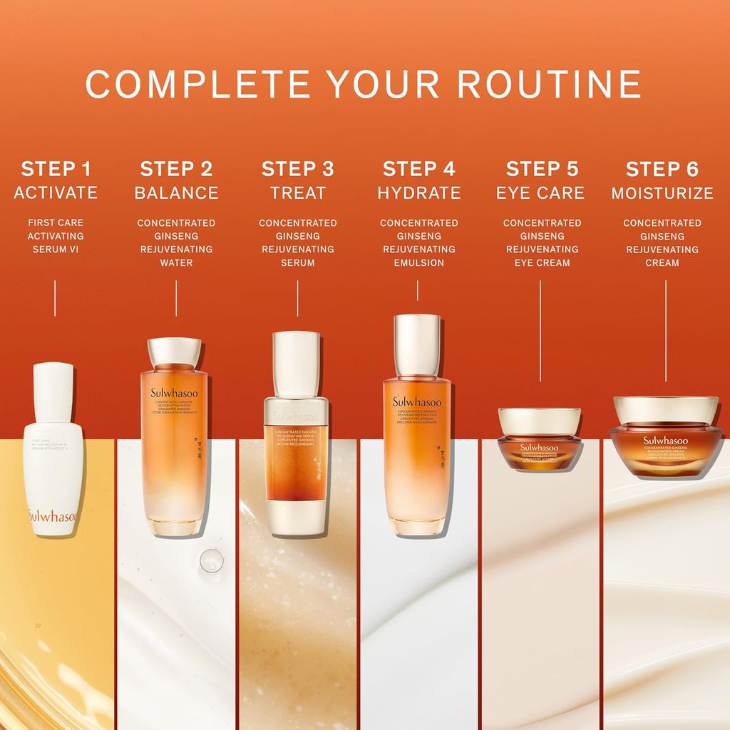 Sulwhasoo Concentrated Ginseng Rejuvenating Eye Cream 15ml - All Day Pretty Eye Cream sulwhasoo