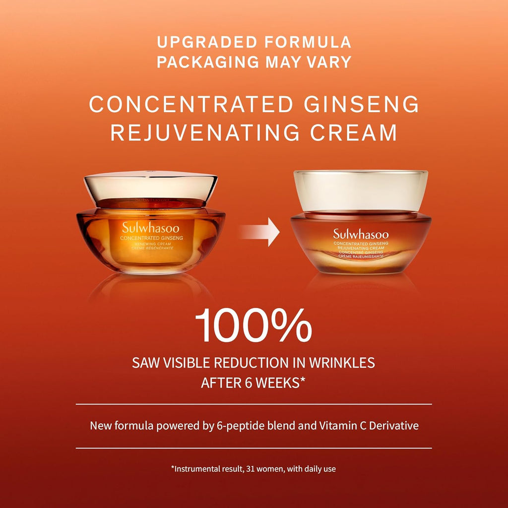 Sulwhasoo Concentrated Ginseng Rejuvenating Eye Cream 15ml - All Day Pretty Eye Cream sulwhasoo