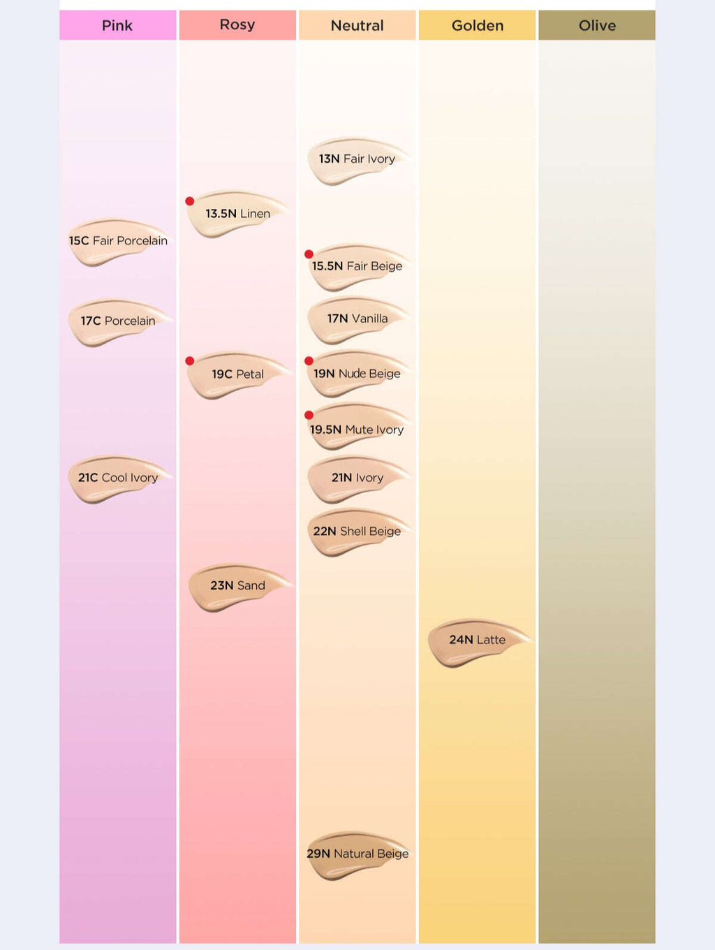 TIRTIR Mask Fit AI Filter Cushion SPF50+ PA++++ 4.5g #MINI (15shades) - All Day Pretty Korean Beauty Tirtir