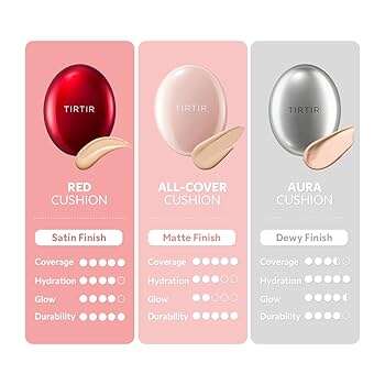 TIRTIR Mask Fit All Cover Cushion SPF50+ PA+++ 4.5g #MINI (15shades) - All Day Pretty Korean Beauty Tirtir