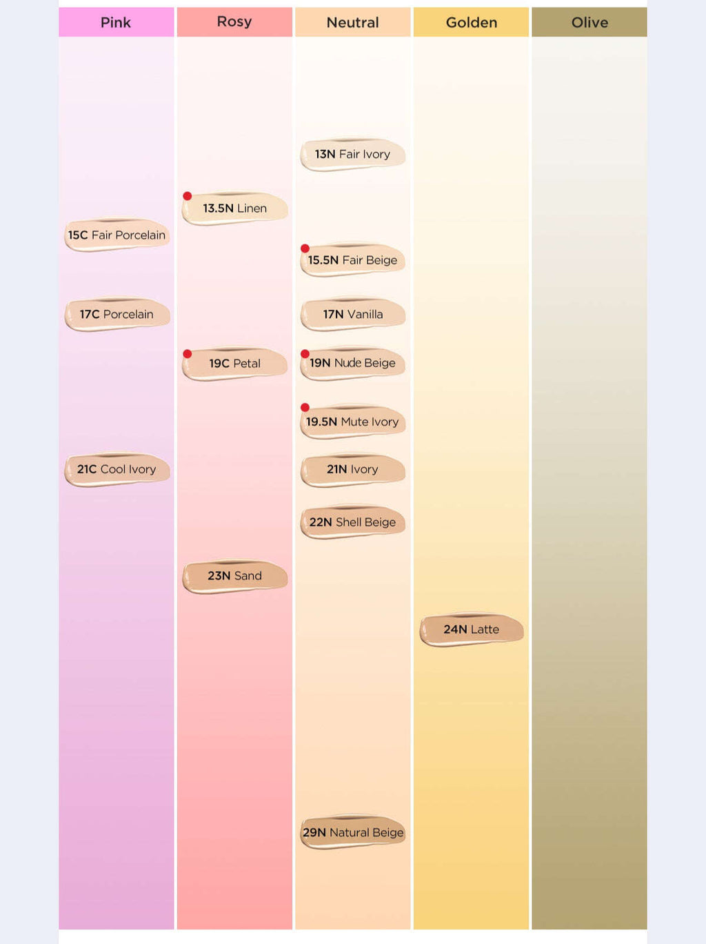 TIRTIR Mask Fit Crystal Mesh Cushion SPF50+ PA++++ 5g #MINI (15shades) - All Day Pretty Korean Beauty Tirtir