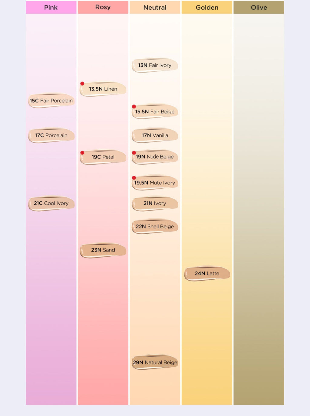 Tirtir-Mask-Fit-Crystal-Mesh-Cushion-Spf50-Pa-5G-Mini-15-Colors – beauty & skincare essential for daily radiance