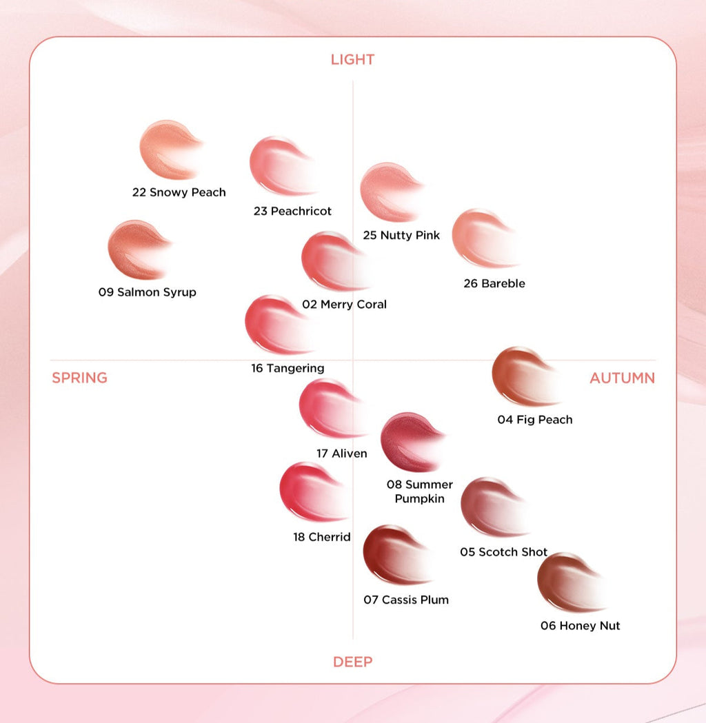 Tirtir-Waterism-Glow-Tint-4G-15Color – beauty & skincare essential for daily radiance