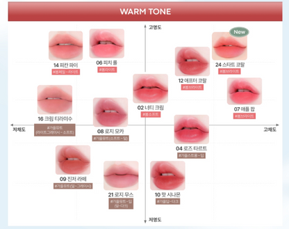 Tonymoly-Get-It-Tint-Waterful-Butter-4-3G – beauty &amp; skincare essential for daily radiance