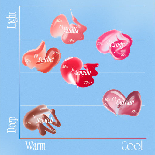 Fwee-3D-Voluming-Gloss-5-3G – beauty & skincare essential for daily radiance