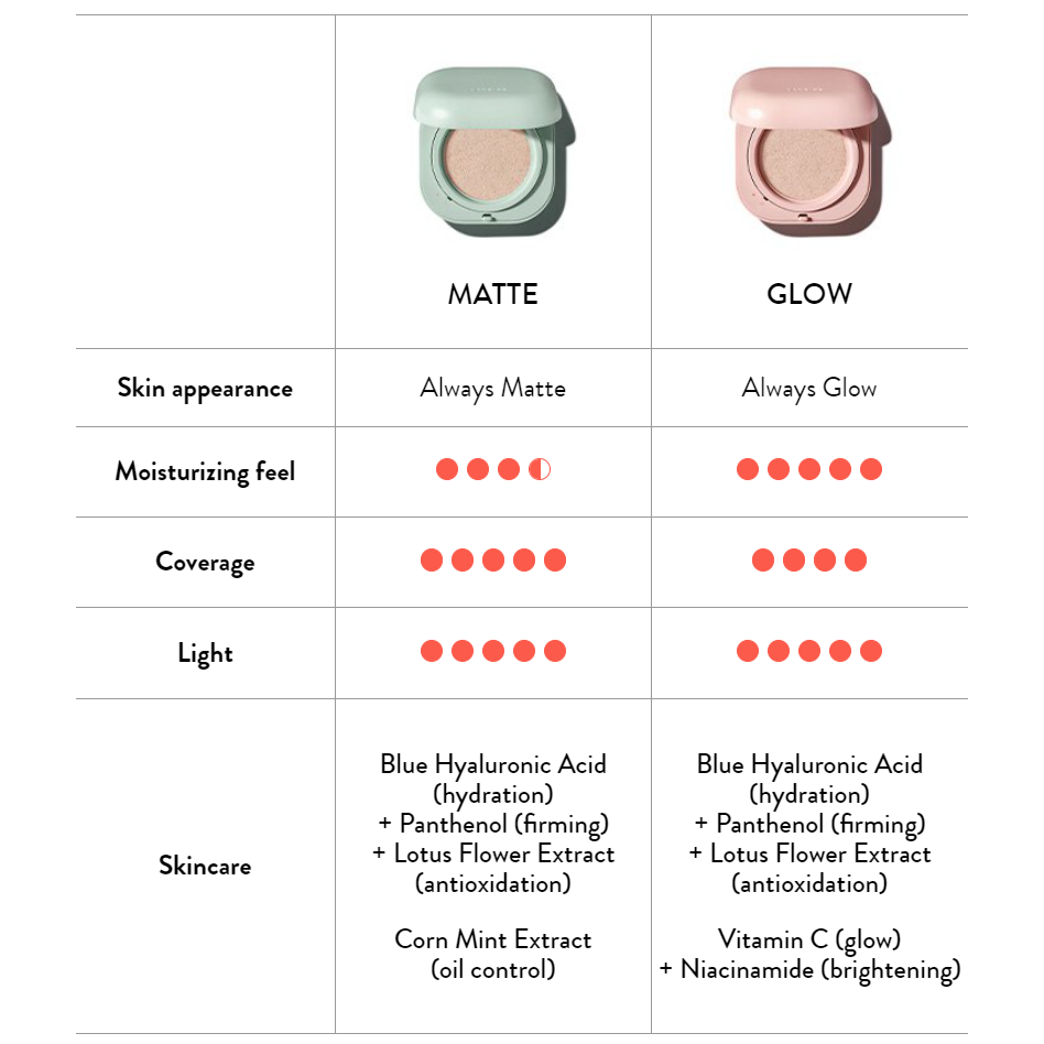 Laneige-New-Neo-Cushion-Glow-Spf46-Pa-15G – beauty &amp; skincare essential for daily radiance