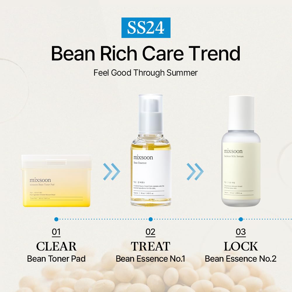 mixsoon Bean Essence 30ml - All Day Pretty Korean Beauty mixsoon