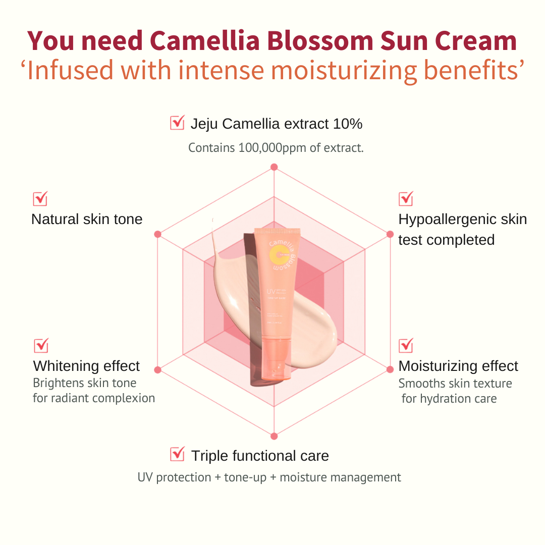 Jeju-Indi-Blossom-Sun-Cream-50Ml – beauty &amp; skincare essential for daily radiance