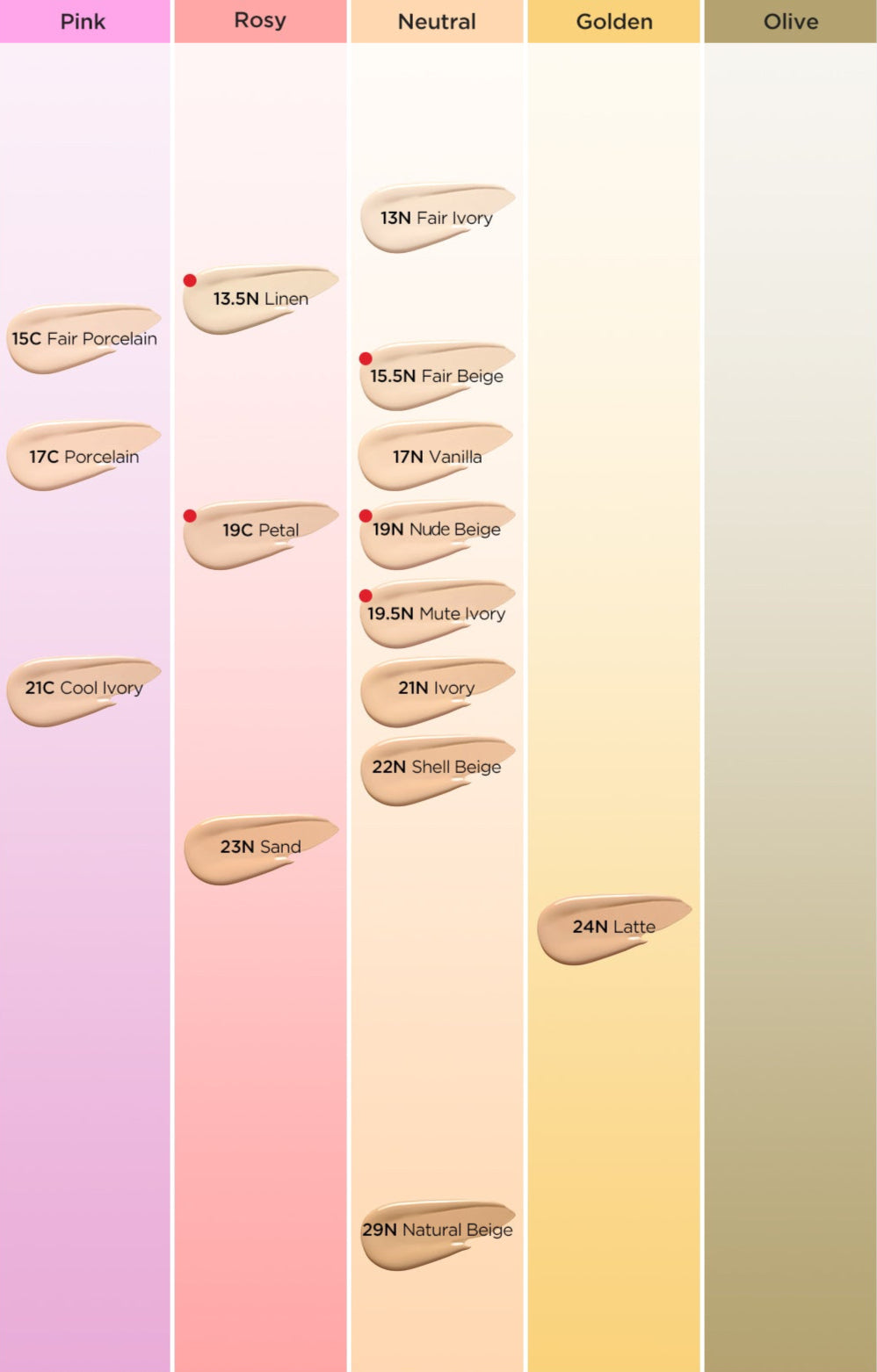 Tirtir-Mask-Fit-All-Cover-Cushion-Spf50-Pa-4-5G-Mini-15Shades – beauty &amp; skincare essential for daily radiance