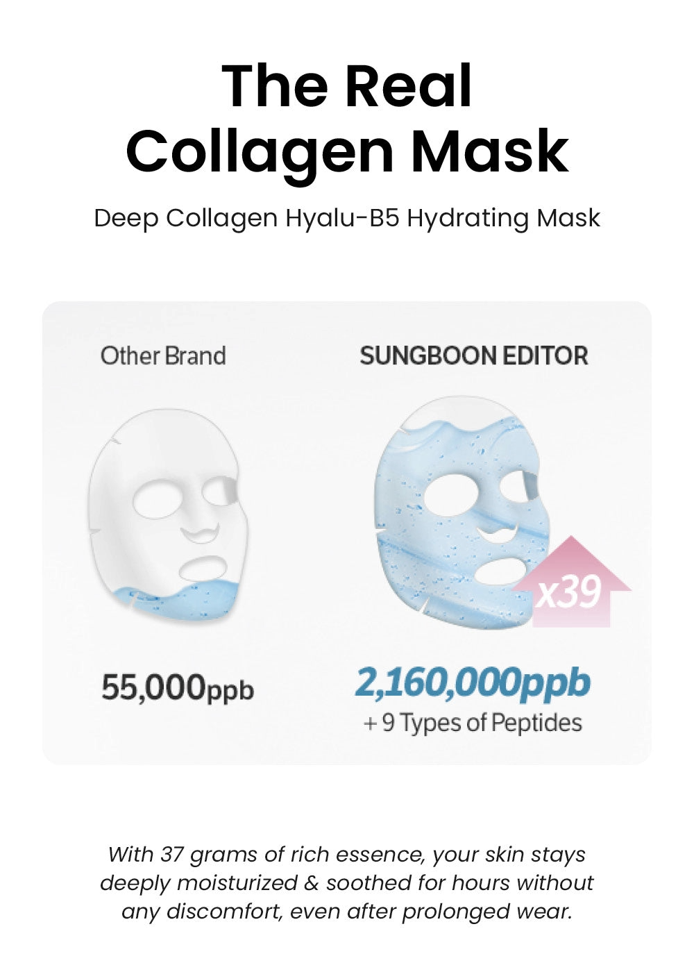 SUNGBOON EDITOR Deep Collagen Hyalu-B5 Hydrating Mask 37ml X 4ea