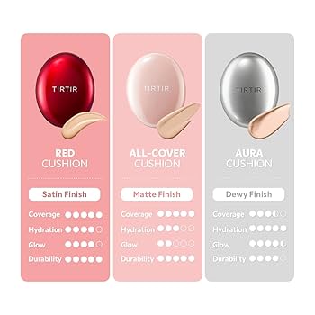 Tirtir-Mask-Fit-All-Cover-Cushion-Spf50-Pa-4-5G-Mini-15Shades – beauty &amp; skincare essential for daily radiance